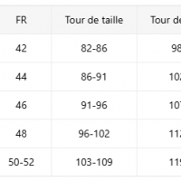 Guide des tailles kilt hybride n 1